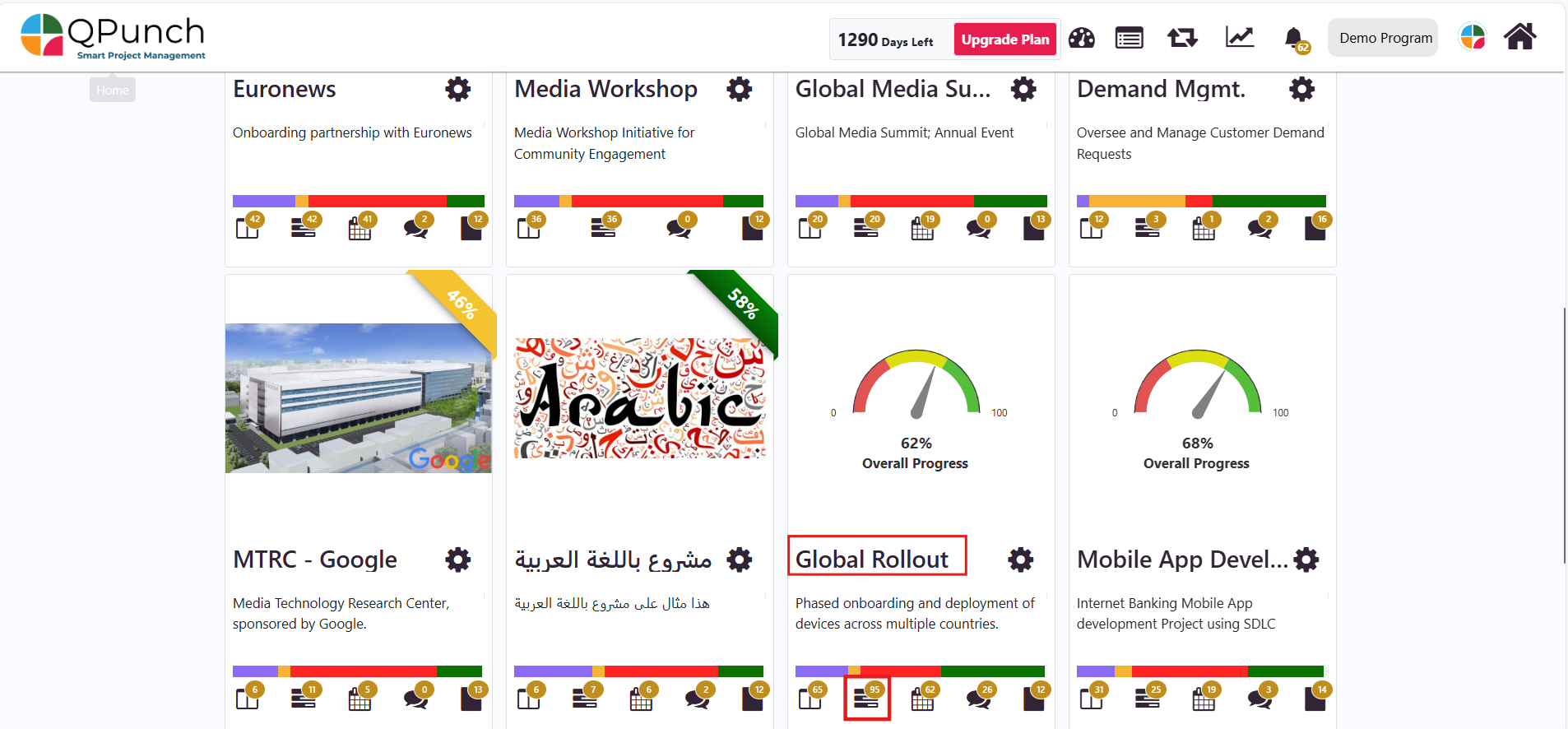 QPunch Group Tasks Issue